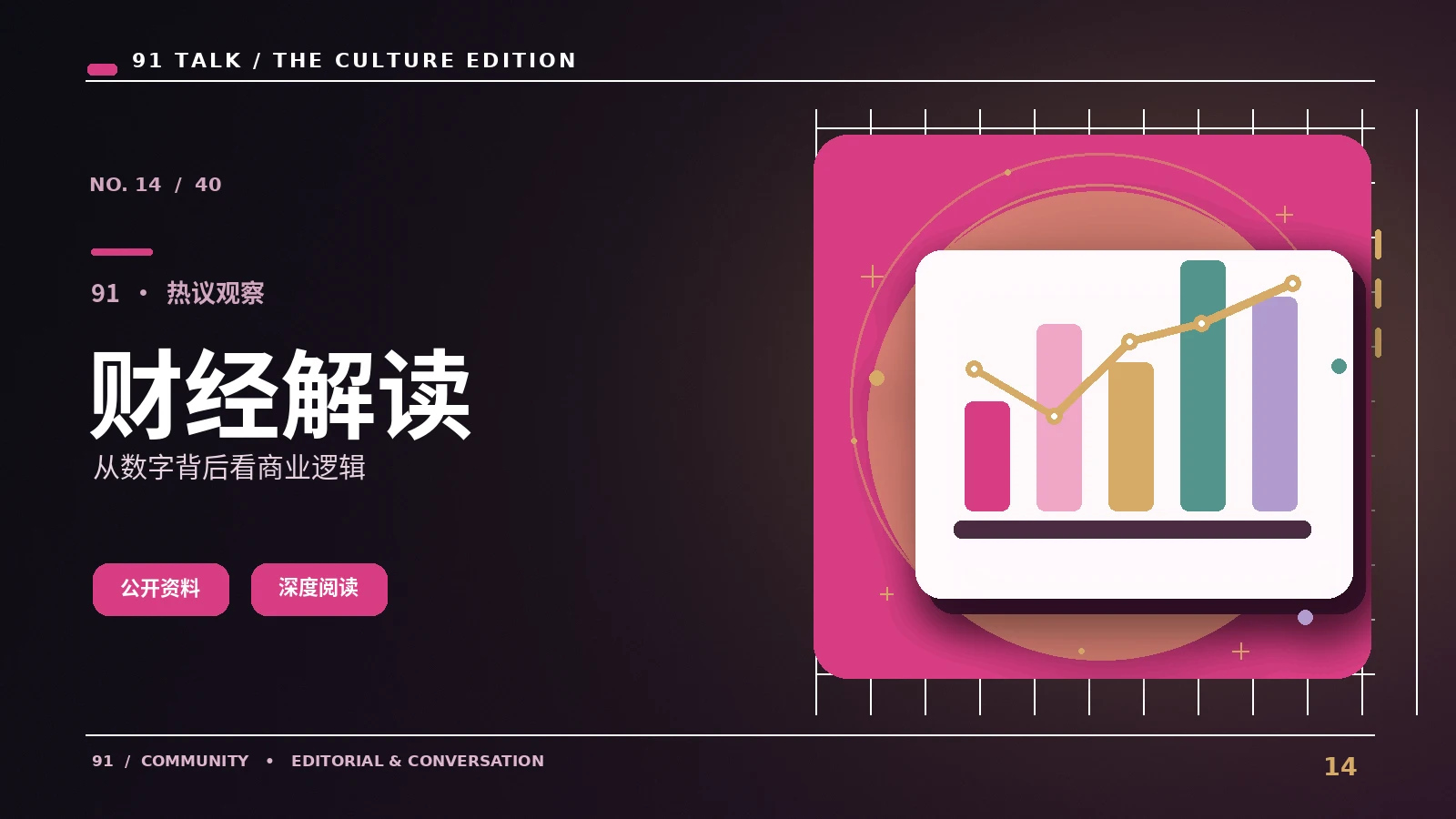 消费显微镜
