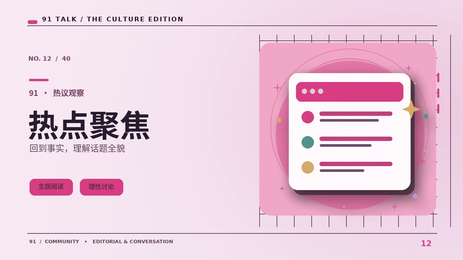 今日话题阅读