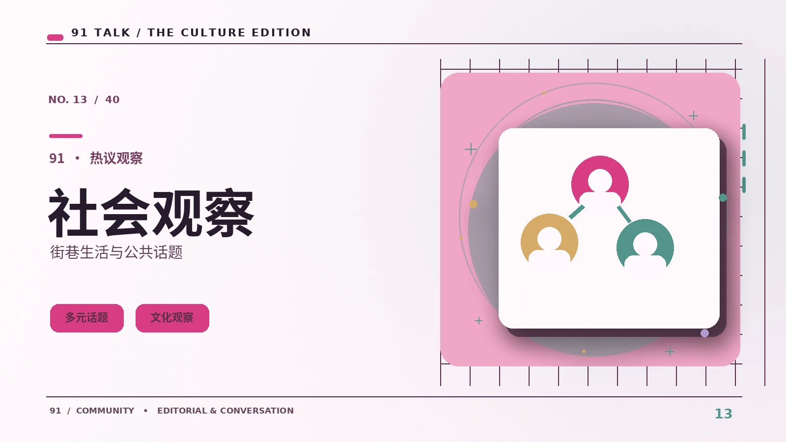社会切面